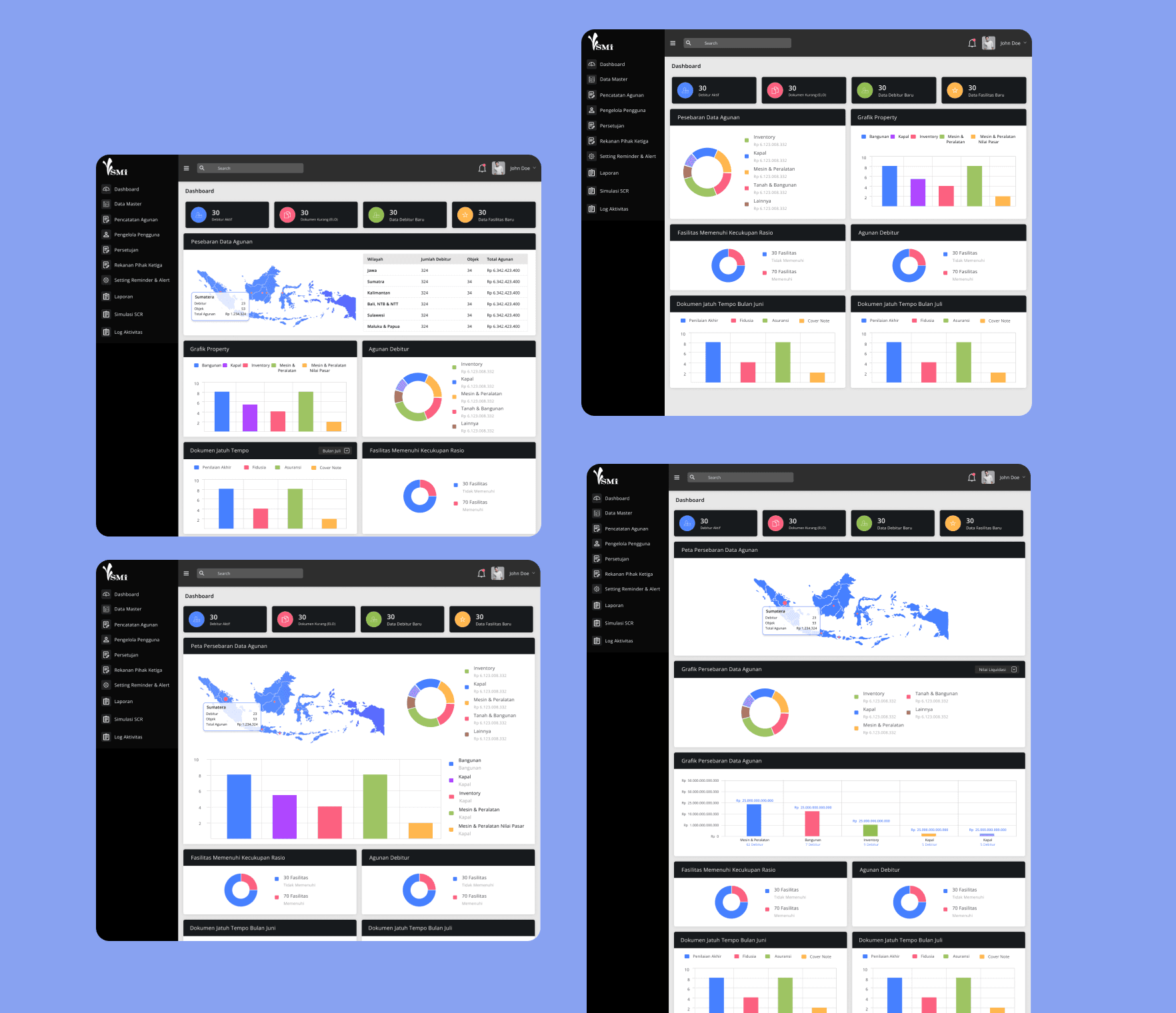 Collateral Management System