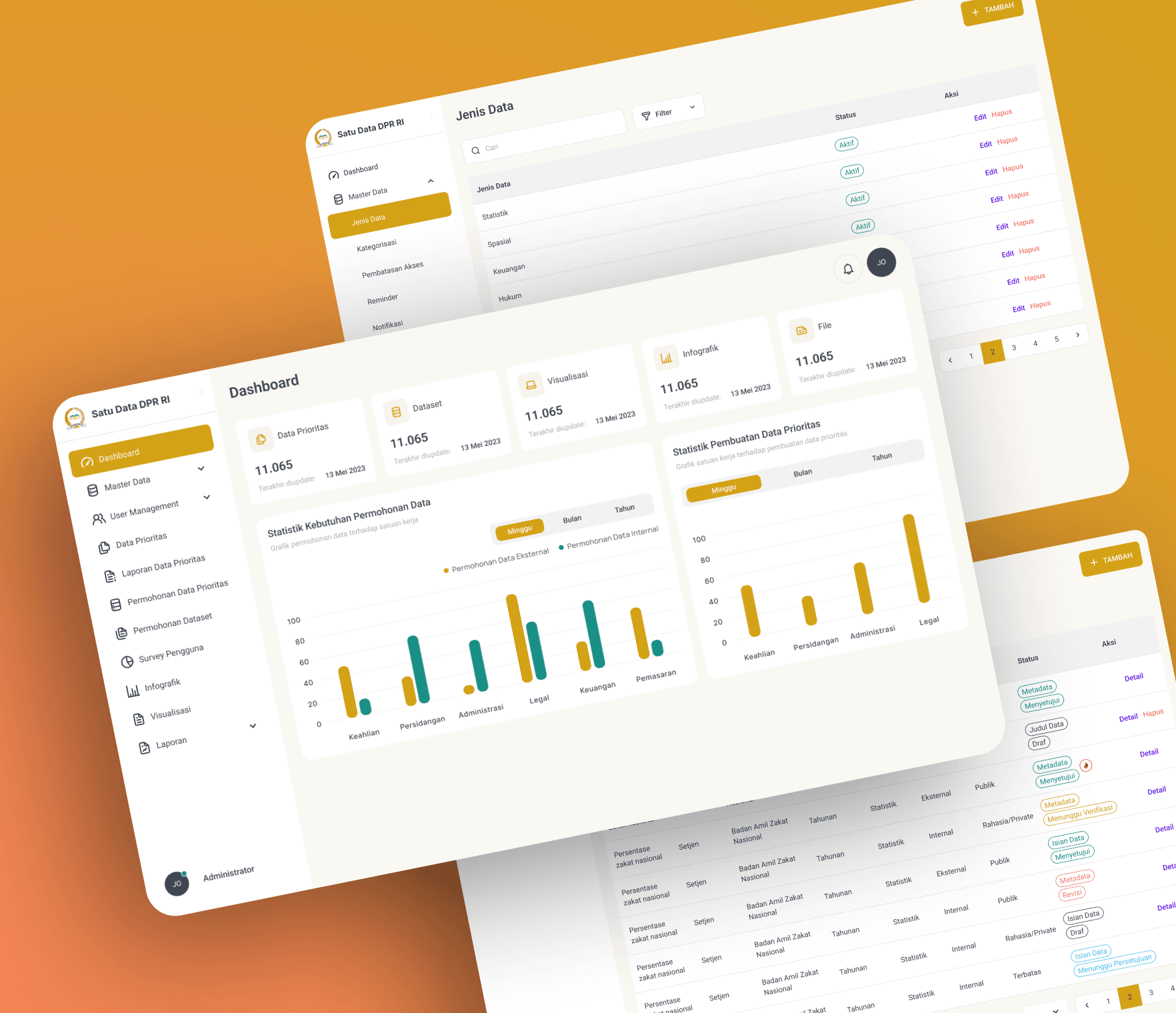 DPR Open Data