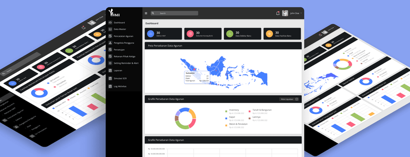 Collateral Management System | Detail Project